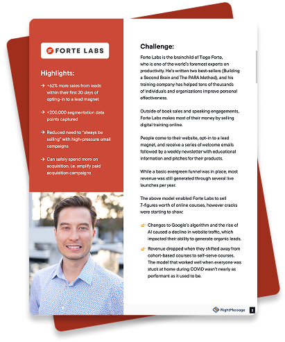 <p>Tiago Forte boosted sales within 30 days by 62% with RightMessage.</p>