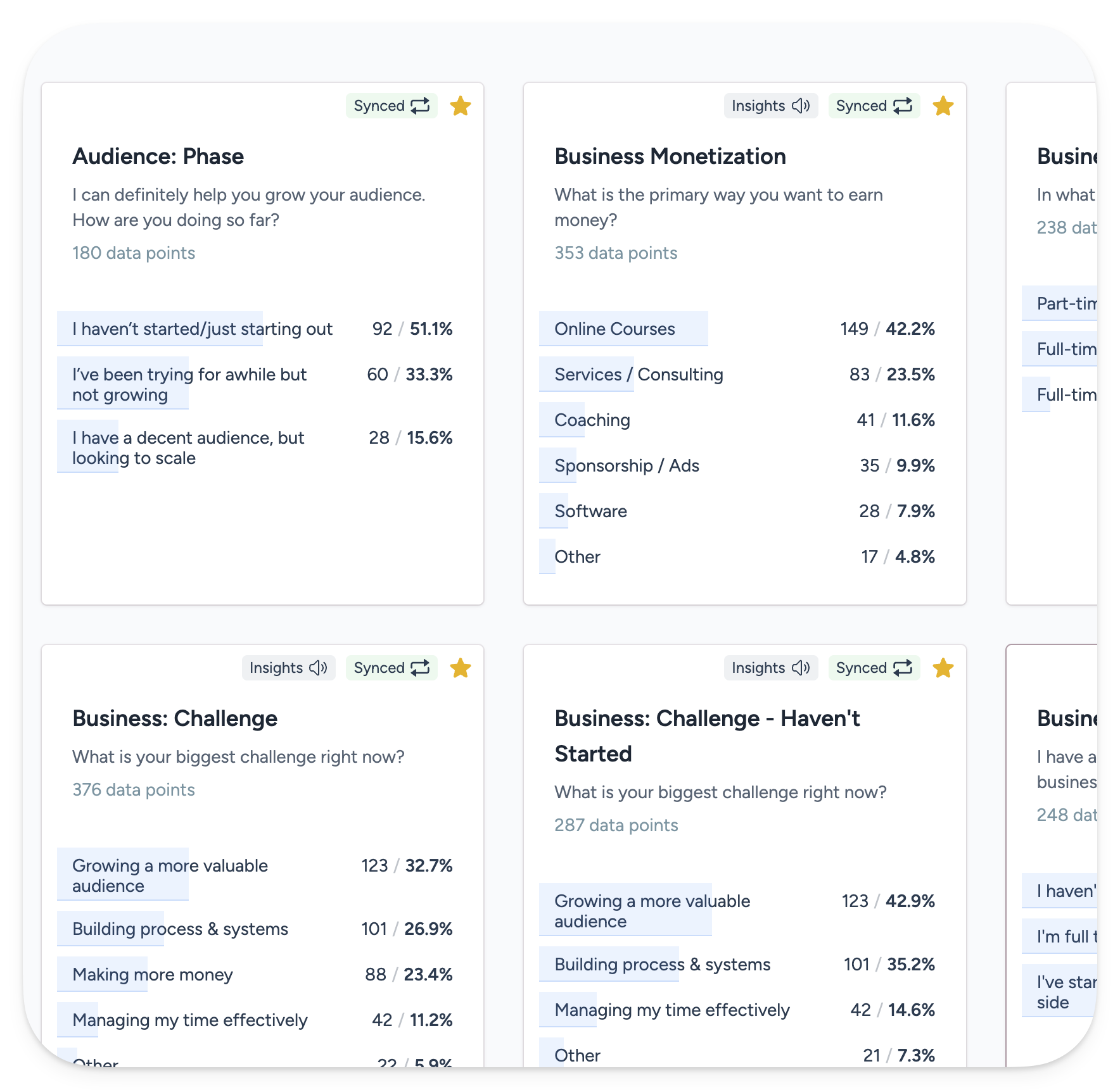 Make the right growth and engagement decisions Make the right growth and engagement decisions