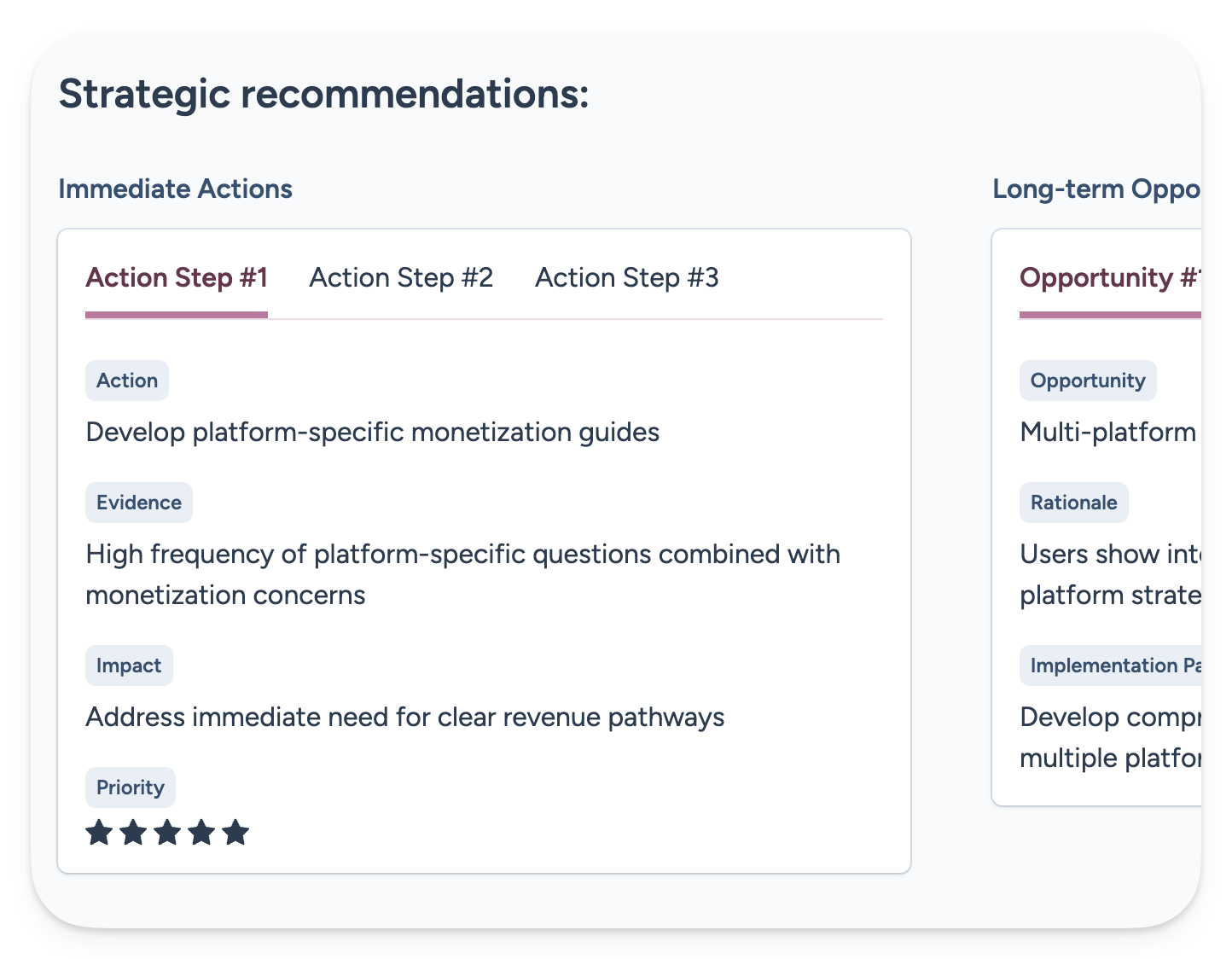 Gain insights into what your audience needs from you Gain insights into what your audience needs from you